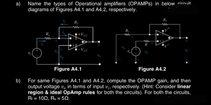 a) Name the types of Operational amplifiers (OPAMPS) in below circuit
diagrams of Figures A4.1 and A4.2, respectively.
v₁
+Vcc
-Vcc
Figure A4.1
Figure A4.2
b) For same Figures A4.1 and A4.2, compute the OPAMP gain, and then
output voltage v, in terms of input v₁, respectively. (Hint: Consider linear
region & ideal Op Amp rules for both the circuits). For both the circuits,
Rf = 100, Rs = 502.