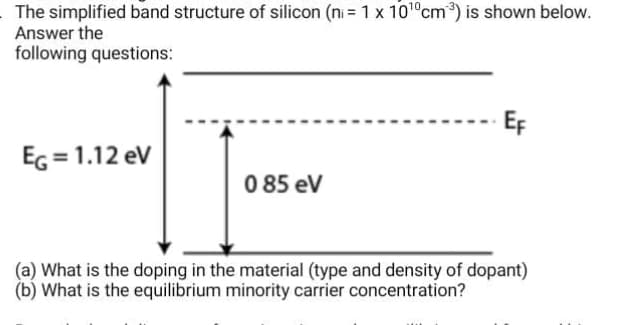 The simplified band structure of silicon (n = 1 x 10¹0cm³) is shown below.
Answer the
following questions:
EG = 1.12 eV
0 85 eV
EF
(a) What is the doping in the material (type and density of dopant)
(b) What is the equilibrium minority carrier concentration?