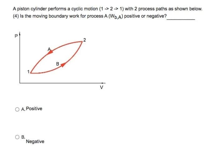 A piston cylinder performs a cyclic motion (1 -> 2 -> 1) with 2 process paths as shown below.
(4) Is the moving boundary work for process A (Wb,A) positive or negative?
O A. Positive
B.
Negative
B
2