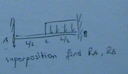 사
[ww
S
42
C
42
superposition find RA, 28