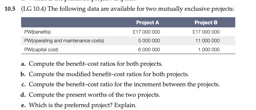 10.5 (LG 10.4) The following data are available for two mutually exclusive projects:
Project A
Project B
PW(benefits)
£17 000 000
£17 000 000
PW(operating and maintenance costs)
5 000 000
11 000 000
PW(capital cost)
6 000 000
1 000 000
a. Compute the benefit-cost ratios for both projects.
b. Compute the modified benefit-cost ratios for both projects.
c. Compute the benefit-cost ratio for the increment between the projects.
d. Compute the present worths of the two projects.
e. Which is the preferred project? Explain.
