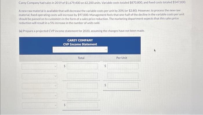 Carey Company had sales in 2019 of $1,679,400 on 62,200 units. Variable costs totaled $870,800, and fixed costs totaled $547,000.
A new raw material is available that will decrease the variable costs per unit by 20% (or $2.80). However, to process the new raw
material, fixed operating costs will increase by $97,000. Management feels that one-half of the decline in the variable costs per unit
should be passed on to customers in the form of a sales price reduction. The marketing department expects that this sales price
reduction will result in a 5% increase in the number of units sold.
(a) Prepare a projected CVP income statement for 2020, assuming the changes have not been made.
CAREY COMPANY
CVP Income Statement
Total
Per Unit