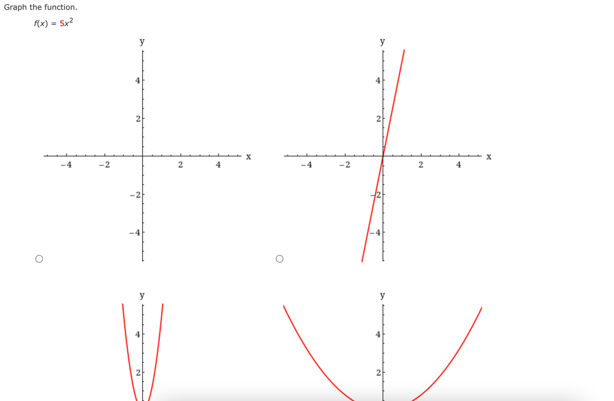 Graph the function.
f(x) = 5x2
y
y
4
4
2
2
-4
-2
2
4
-4
-2
2
4
-2
-4
y
y
4
4
2
2
