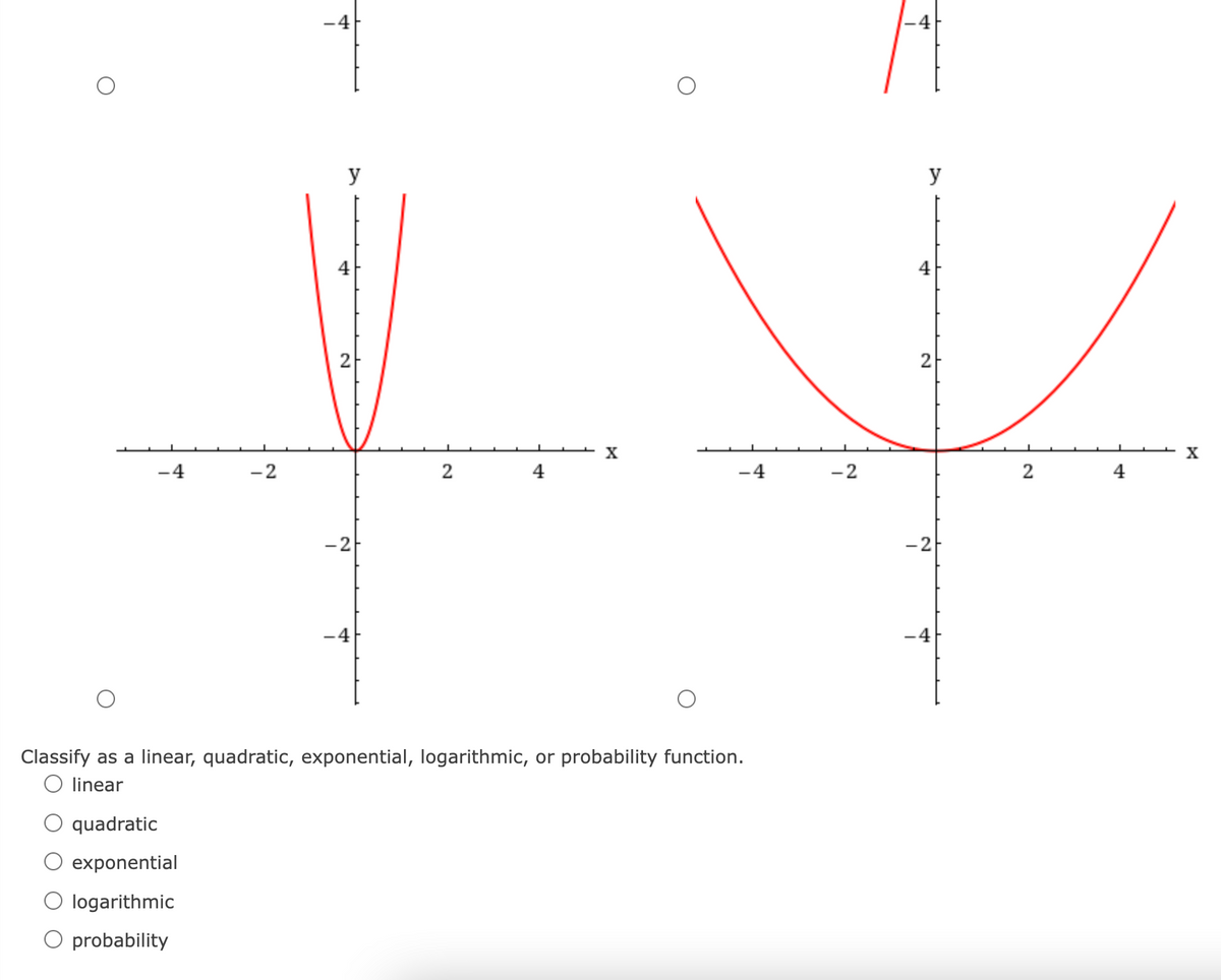 -4
4
y
y
4
4
2
2
-4
-2
2
4
-4
-2
4
-2
-2
-4
Classify as a linear, quadratic, exponential, logarithmic, or probability function.
O linear
quadratic
exponential
O logarithmic
O probability
2.
