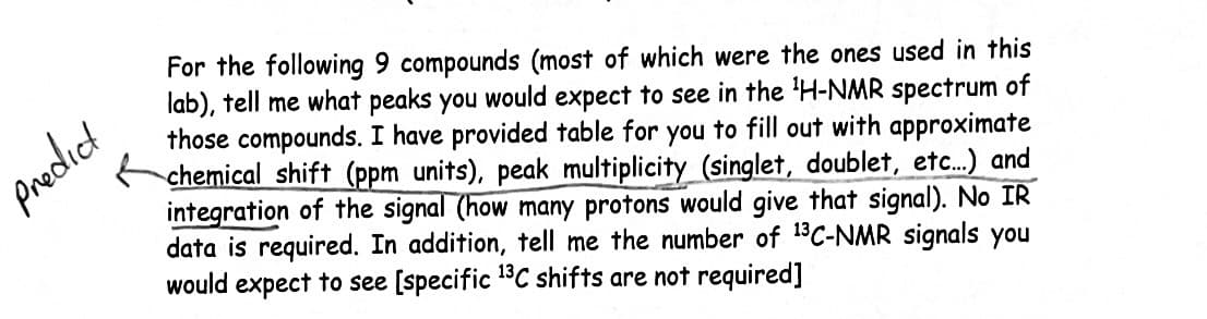 For the following 9 compounds (most of which were the ones used in this
lab), tell me what peaks you would expect to see in the 'H-NMR spectrum of
those compounds. I have provided table for you to fill out with approximate
chemical shift (ppm units), peak multiplicity_(singlet, doublet, etc.) and
integration of the signal (how many protons would give that signal). No IR
data is required. In addition, tell me the number of 13C-NMR signals you
would expect to see [specific 13C shifts are not required]
Predict
