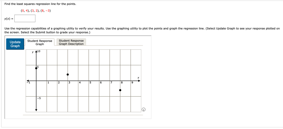 Find the least squares regression line for the points.
(0, 4), (3, 2), (8, −3)
y(x) =
Use the regression capabilities of a graphing utility to verify your results. Use the graphing utility to plot the points and graph the regression line. (Select Update Graph to see your response plotted on
the screen. Select the Submit button to grade your response.)
Update
Graph
Student Response
Graph
10
у
H
1
2
3
4
5
6
7
5
Student Response
Graph Description
-5
8
9
X