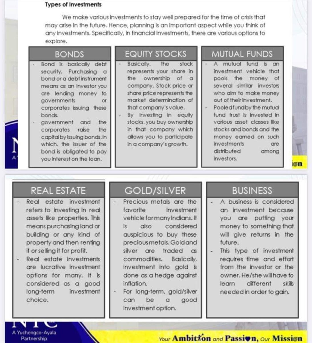 Types of Investments
We make various investments to stay well prepared for the time of crisis that
may arise in the future. Hence, planning is an important aspect while you think of
any investments, Specifically, in financial investments, there are various options to
explore.
BONDS
EQUITY STOCKS
MUTUAL FUNDS
Basically,
the
A mutual fund is
Bond is basically debt
security. Purchasing
bond or a debt instrument
stock
an
represents your share in
ownership
company. Stock price or
share price represents the
a
investment vehicle that
the
of
pools the money of
means as an investor you
are lending money to
governments
corporates isuing these
bonds.
several similar investors
who aim to make money
out of their investment.
Pooledfundby the mutual
or
market determination of
that company's value.
By investing in equity
stocks, you buy ownership
in that company which
allows you to participate
in a company's growth.
fund trust is invested in
government and
corporates
the
various asset classes like
raise
the
stocks and bonds and the
capitalby issuing bonds. In
which, the issuer of the
money earned on such
investments
are
bond is obligated to pay
you interest on the loan.
distributed
among
investors.
REAL ESTATE
GOLD/SILVER
BUSINESS
Real estate investment
Precious metals are the
A business is considered
favorite
an investment because
refers to investing in red
assets like properties. Ths
means purchasing land or
building or any kind of
property and then renting
it or selling it for profit.
investment
are putting your
money to something that
will give returns in the
future.
vehicle formany Indians. It
also
you
is
considered
auspicious to buy these
precious metals. Gold and
This type of investment
requires time and effort
from the investor or the
silver
are
traded
aS
commodities.
investment into gold is
done as a hedge against
inflation.
For long-term, gold/silver
Real estate investments
Basically,
are lucrative investment
options for many. It is
considered as a good
long-term
owner. He/she will have to
learn
different
skils
investment
neededin order to gain.
choice.
can
be
a
good
investment option.
A Yuchengco-Ayala
Partnership
Your Ambitton and Passi n, our Mission
