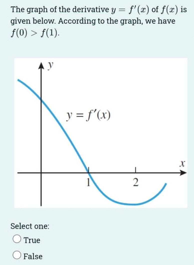 The graph of the derivative y = f' (x) of f(x) is
given below. According to the graph, we have
f(0) > f(1).
y = f'(x)
2
Select one:
True
O False
