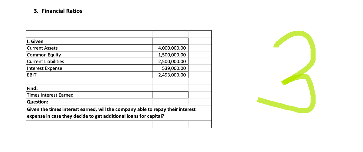 3. Financial Ratios
I. Given
Current Assets
Common Equity
Current Liabilities
Interest Expense
EBIT
4,000,000.00
1,500,000.00
2,500,000.00
539,000.00
2,493,000.00
Find:
Times Interest Earned
Question:
Given the times interest earned, will the company able to repay their interest
expense in case they decide to get additional loans for capital?
3