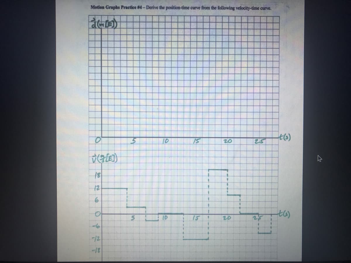 Motion Graphs Practice #4-Derive the position-time curve from the following velocity-time curve.
10
15
25
(97
12
I0
15
20
25
-6
72
