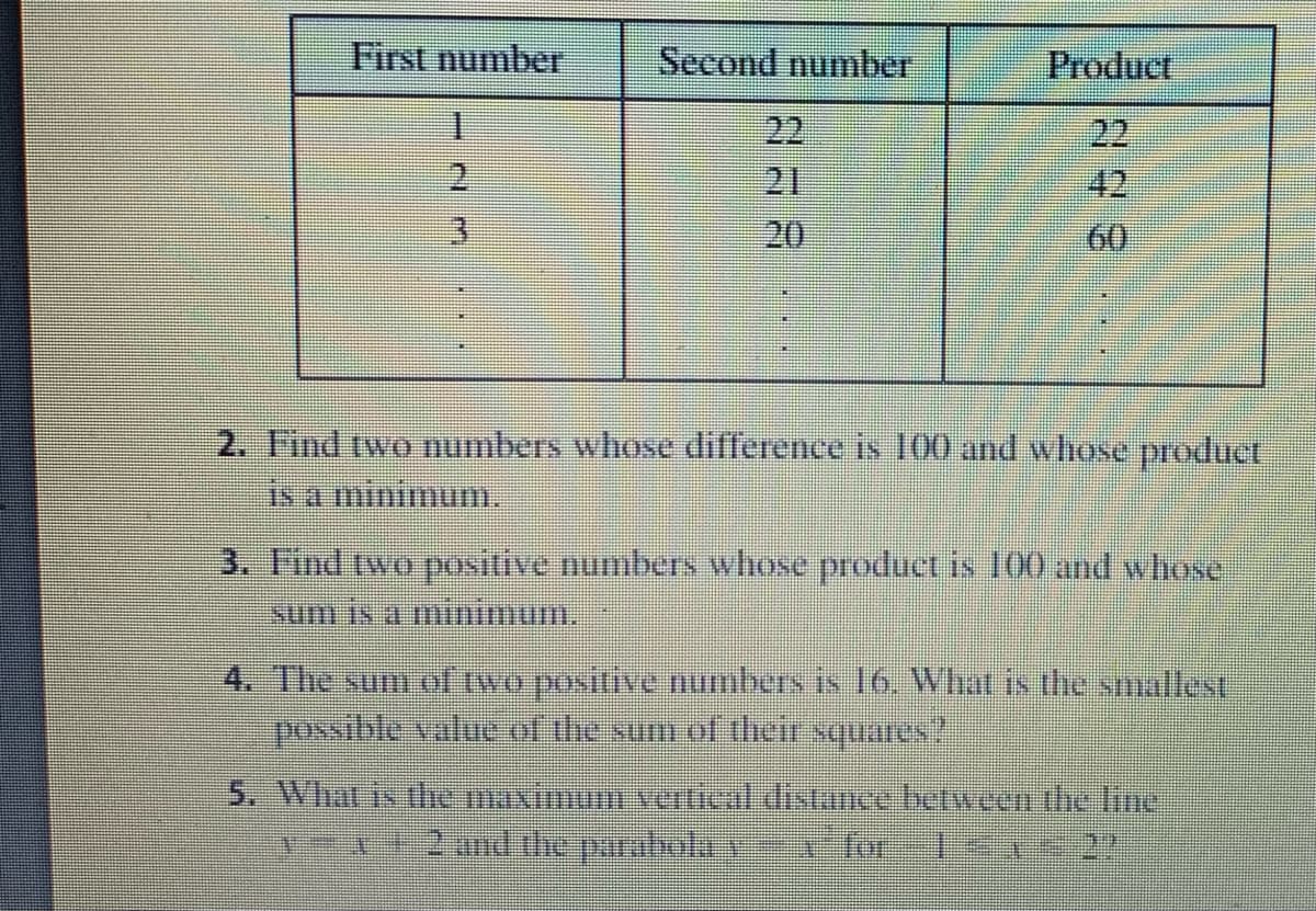 First number
Second number
Product
1.
2.
22
21
3.
20.
2. Find two numbers whose difference is 100 and wlhose product
is a minimum.
3. Find two positive numbers whose product is 100 and whose
sum is a minimum.
4. The sum of two positive numbers is 16, What is the smallest
possible value of the sum of thcir squares?
5. What is the maximum vertical distamce between the Iine
*2and the parabol Y
