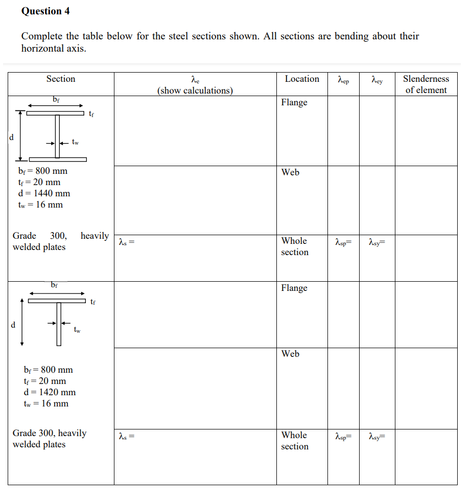 Question 4
Complete the table below for the steel sections shown. All sections are bending about their
horizontal axis.
Section
Location
hep
Ney
Slenderness
(show calculations)
of element
bf
Flange
te
ld
++ tw
be = 800 mm
Web
tf = 20 mm
d = 1440 mm
tw = 16 mm
Grade
300,
heavily
入。=
Whole
Asp=
Asy=
welded plates
section
br
Flange
tr
d
Web
bf = 800 mm
te = 20 mm
d = 1420 mm
tw = 16 mm
Grade 300, heavily
welded plates
入。=
Whole
Asp=
Asy=
section
