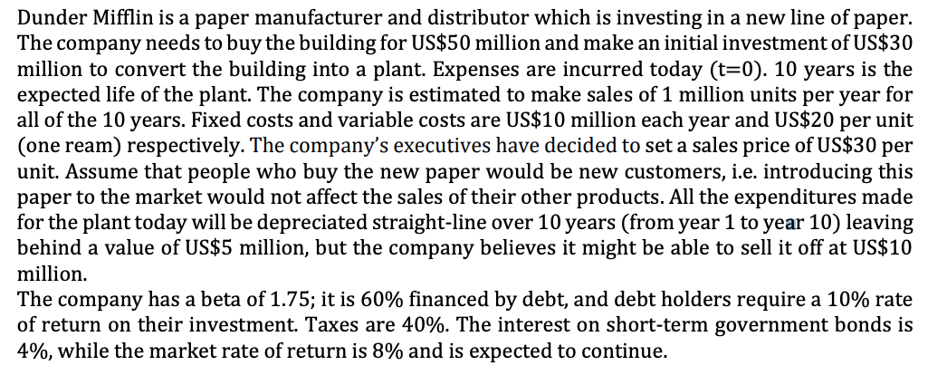 Dunder Mifflin is a paper manufacturer and distributor which is investing in a new line of paper.
The company needs to buy the building for US$50 million and make an initial investment of US$30
million to convert the building into a plant. Expenses are incurred today (t=0). 10 years is the
expected life of the plant. The company is estimated to make sales of 1 million units per year for
all of the 10 years. Fixed costs and variable costs are US$10 million each year and US$20
per unit
(one ream) respectively. The company's executives have decided to set a sales price of US$30 per
unit. Assume that people who buy the new paper would be new customers, i.e. introducing this
paper to the market would not affect the sales of their other products. All the expenditures made
for the plant today will be depreciated straight-line over 10 years (from year 1 to year 10) leaving
behind a value of US$5 million, but the company believes it might be able to sell it off at US$10
million.
The company has a beta of 1.75; it is 60% financed by debt, and debt holders require a 10% rate
of return on their investment. Taxes are 40%. The interest on short-term government bonds is
4%, while the market rate of return is 8% and is expected to continue.