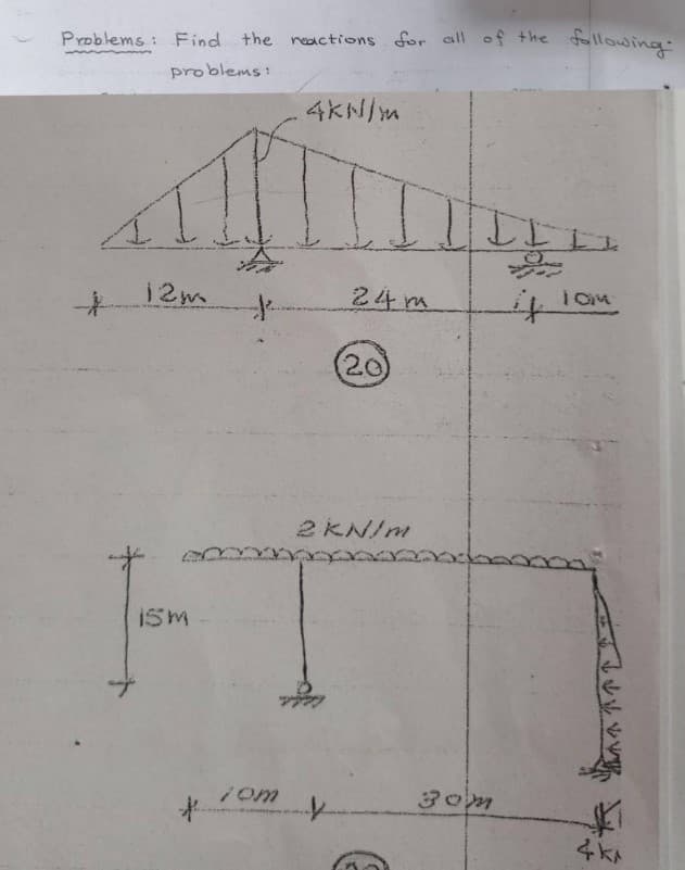 Problems : Find the reactions for all of the following
problems:
4KN/m
12m
24 m
20
2 KN/m
iSm
iom
30m
