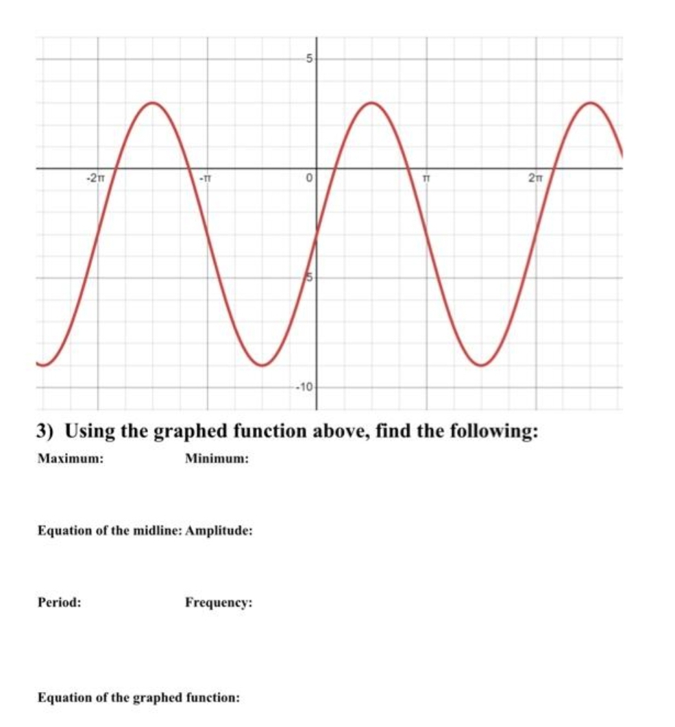 -21T
-TT
Period:
Minimum:
Equation of the midline: Amplitude:
Frequency:
5
3) Using the graphed function above, find the following:
Maximum:
Equation of the graphed function:
0
--10
TT
2π