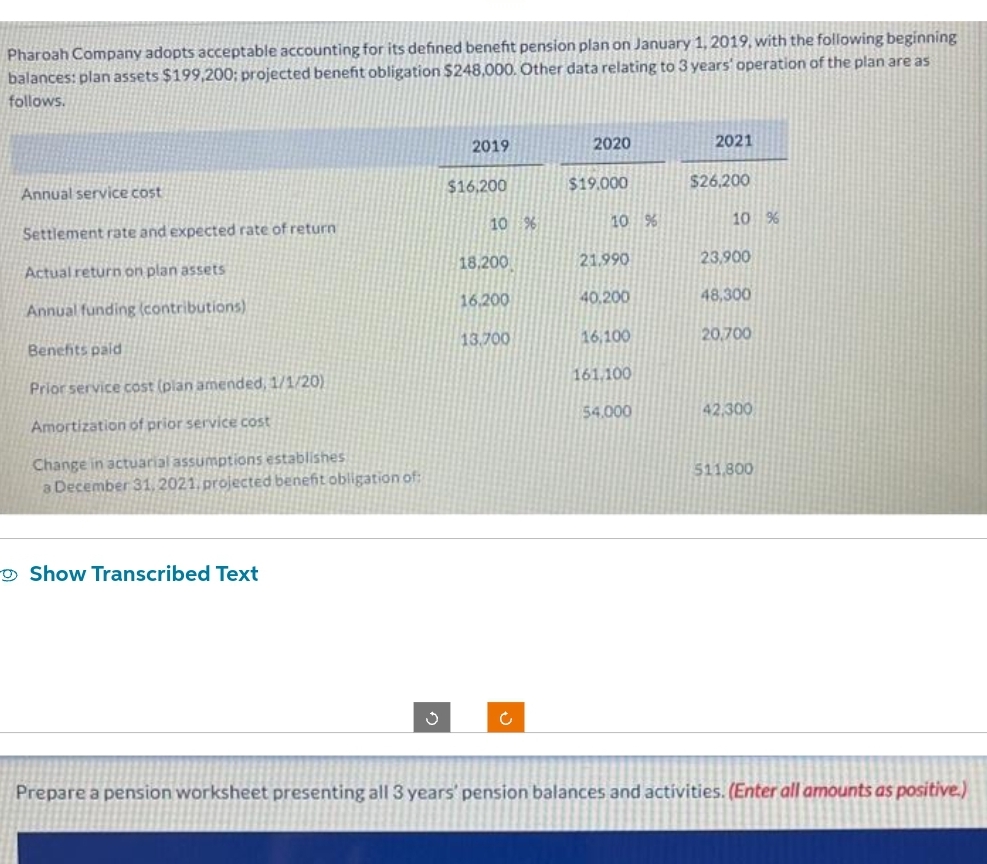 Pharoah Company adopts acceptable accounting for its defined benefit pension plan on January 1, 2019, with the following beginning
balances: plan assets $199,200; projected benefit obligation $248,000. Other data relating to 3 years' operation of the plan are as
follows.
Annual service cost
Settlement rate and expected rate of return
Actual return on plan assets
Annual funding (contributions)
Benefits paid
Prior service cost (plan amended, 1/1/20)
Amortization of prior service cost
Change in actuarial assumptions establishes
a December 31, 2021, projected benefit obligation of:
Show Transcribed Text
2019
$16,200
10 %
18,200
16,200
13,700
Ć
2020
$19.000
10 %
21.990
40,200
16,100
161,100
54.000
2021
$26,200
10 %
23,900
48,300
20,700
42,300
511,800
Prepare a pension worksheet presenting all 3 years' pension balances and activities. (Enter all amounts as positive.)