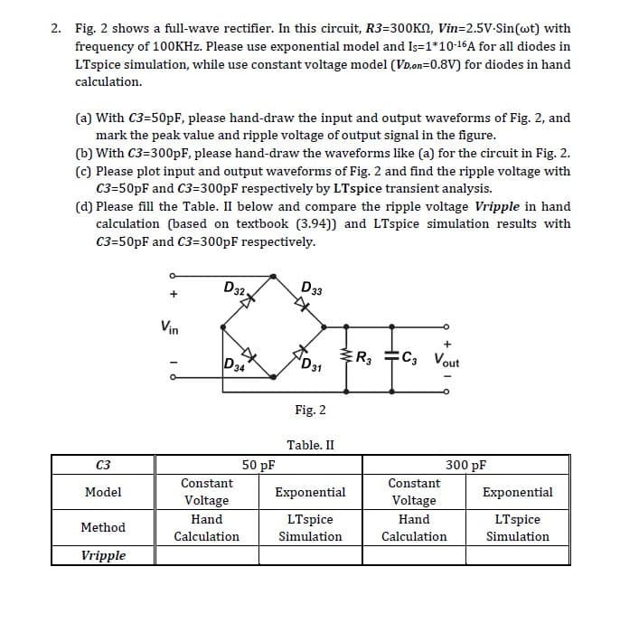 2. Fig. 2 shows a full-wave rectifier. In this circuit, R3=300K, Vin=2.5V.Sin(wt) with
frequency of 100KHz. Please use exponential model and Is=1*10-16A for all diodes in
LTspice simulation, while use constant voltage model (VD,on=0.8V) for diodes in hand
calculation.
(a) With C3=50pF, please hand-draw the input and output waveforms of Fig. 2, and
mark the peak value and ripple voltage of output signal in the figure.
(b) With C3=300pF, please hand-draw the waveforms like (a) for the circuit in Fig. 2.
(c) Please plot input and output waveforms of Fig. 2 and find the ripple voltage with
C3=50pF and C3=300pF respectively by LTspice transient analysis.
(d) Please fill the Table. II below and compare the ripple voltage Vripple in hand
calculation (based on textbook (3.94)) and LTspice simulation results with
C3=50pF and C3=300pF respectively.
C3
Model
Method
Vripple
Vin
D32,
D34
Constant
Voltage
Hand
Calculation
50 pF
D 33
D31
Fig. 2
Table. II
Exponential
LTspice
Simulation
R3
+
C3 Vout
300 pF
Constant
Voltage
Hand
Calculation
Exponential
LTspice
Simulation