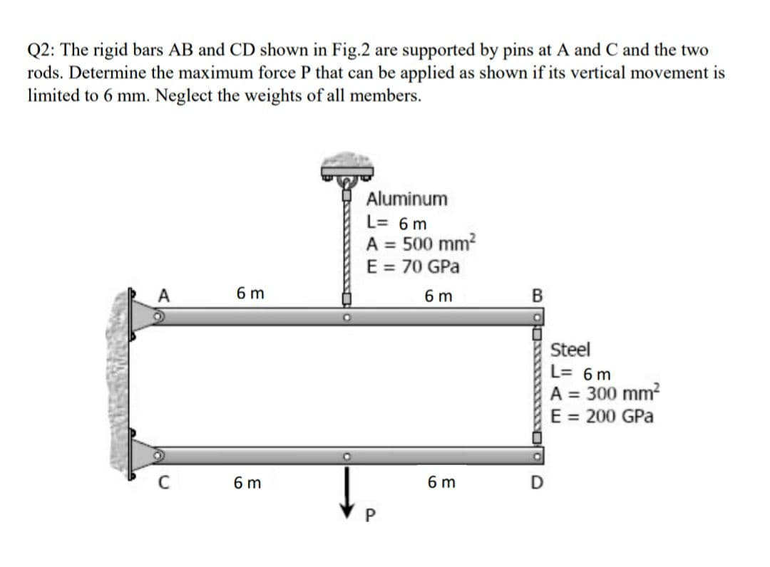 Q2: The rigid bars AB and CD shown in Fig.2 are supported by pins at A and C and the two
rods. Determine the maximum force P that can be applied as shown if its vertical movement is
limited to 6 mm. Neglect the weights of all members.
Aluminum
L= 6 m
A = 500 mm?
E = 70 GPa
A
6 m
6 m
Steel
L= 6 m
A = 300 mm?
E = 200 GPa
6 m
6 m
D
