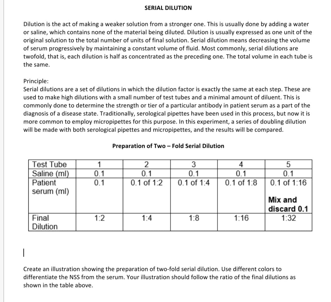 SERIAL DILUTION
Dilution is the act of making a weaker solution from a stronger one. This is usually done by adding a water
or saline, which contains none of the material being diluted. Dilution is usually expressed as one unit of the
original solution to the total number of units of final solution. Serial dilution means decreasing the volume
of serum progressively by maintaining a constant volume of fluid. Most commonly, serial dilutions are
twofold, that is, each dilution is half as concentrated as the preceding one. The total volume in each tube is
the same.
Principle:
Serial dilutions are a set of dilutions in which the dilution factor is exactly the same at each step. These are
used to make high dilutions with a small number of test tubes and a minimal amount of diluent. This is
commonly done to determine the strength or tier of a particular antibody in patient serum
diagnosis of a disease state. Traditionally, serological pipettes have been used in this process, but now it is
more common to employ micropipettes for this purpose. In this experiment, a series of doubling dilution
will be made with both serological pipettes and micropipettes, and the results will be compared.
a part of the
Preparation of Two - Fold Serial Dilution
Test Tube
1
2
3
4
Saline (ml)
Patient
serum (ml)
0.1
0.1
0.1
0.1 of 1:2
0.1
0.1 of 1:4
0.1
0.1
0.1 of 1:8
0.1 of 1:16
Mix and
discard 0.1
1:32
Final
1:2
1:4
1:8
1:16
Dilution
Create an illustration showing the preparation of two-fold serial dilution. Use different colors to
differentiate the NSS from the serum. Your illustration should follow the ratio of the final dilutions as
shown in the table above.
