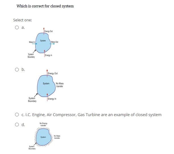 Which is correct for closed system
Select one:
а.
Energy Out
Mass in
System
Mass Out
Syster
Boundary
Energy in
Ob.
Energy Out
No Mass
transfer
System
System
Boundary
Energy In
O c. I.C. Engine, Air Compressor, Gas Turbine are an example of closed system
Od.
No Energy
barsfer
No Mass
System
transfer
System
Boundary
