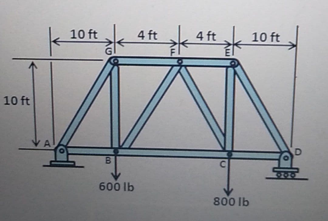 10 ft
4 ft
4 ft
10 ft
10 ft
B.
600 lb
800 lb
