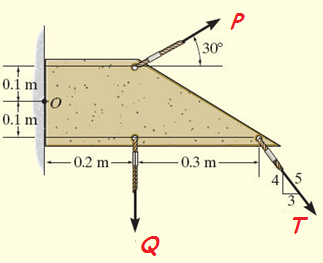 P
30
0.1 m
0.ị m
-0.2 m-
0.3 m
T
