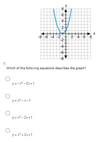 7.
Which of the following equations describes the graph?
y--x - 2x+1
y- x? - x-1
yー-2x+1
y - x + 2x+1
to
