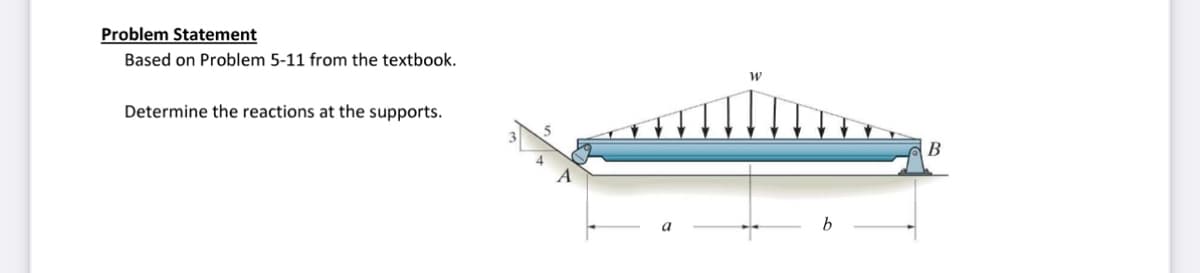 Problem Statement
Based on Problem 5-11 from the textbook.
Determine the reactions at the supports.
a
W
B