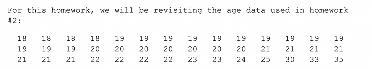 For this homework, we will be revisiting the age data used in homework #2:

```
18  18  18  18  19  19  19  19  19  19  19  19  19  19
19  19  19  20  20  20  20  20  20  20  21  21  21  21
21  21  21  22  22  22  22  22  23  23  24  25  30  33  35
```

Explanation: The data consists of ages, laid out in a sequence. Each number represents an age, and they are arranged in rows for better readability. This dataset will be used for various statistical analyses in the homework.