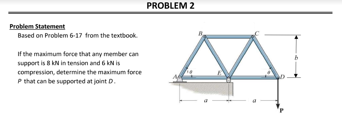 Problem Statement
Based on Problem 6-17 from the textbook.
If the maximum force that any member can
support is 8 kN in tension and 6 kN is
compression, determine the maximum force
P that can be supported at joint D.
PROBLEM 2
B
P
b