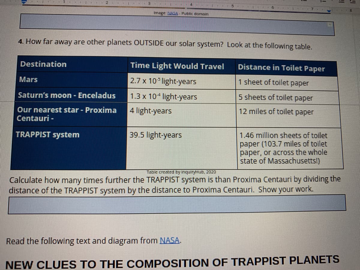 Image: MASA Public domnin
4. How far away are other planets OUTSIDE our solar system? Look at the following table.
Destination
Time Light Would Travel
Distance in Toilet Paper
Mars
2.7 x 10 light-years
1 sheet of toilet paper
Saturn's moon - Enceladus
1.3 x 10 light-years
5 sheets of toilet paper
Our nearest star - Proxima
Centauri -
4 light-years
12 miles of toilet paper
TRAPPIST system
39.5 light-years
1.46 million sheets of toilet
paper (103.7 miles of toilet
paper, or across the whole
state of Massachusetts!)
Table created Ey inquiryHub, 2020
Calculate how many times further the TRAPPIST system is than Proxima Centauri by dividing the
distance of the TRAPPIST system by the distance to Proxima Centauri. Show your work.
Read the following text and diagram from NASA.
NEW CLUES TO THE COMPOSITION OF TRAPPIST PLANETS
