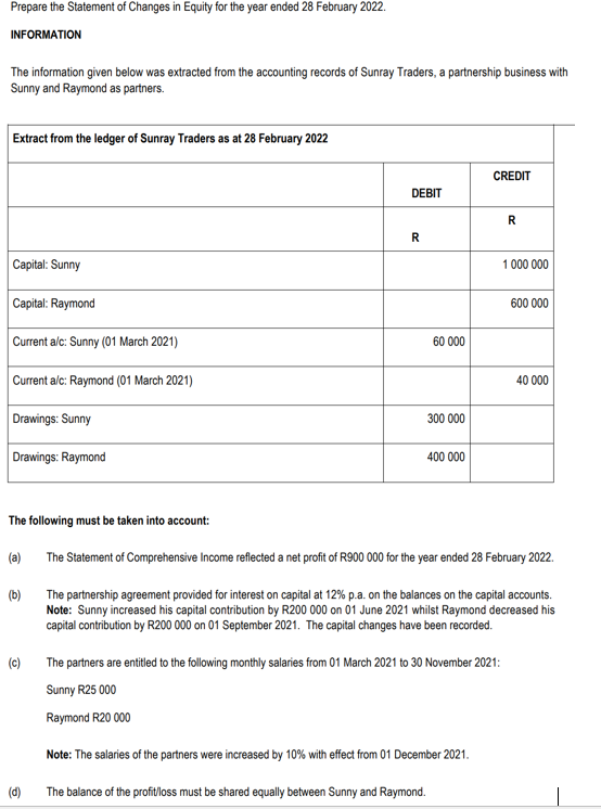 Prepare the Statement of Changes in Equity for the year ended 28 February 2022.
INFORMATION
The information given below was extracted from the accounting records of Sunray Traders, a partnership business with
Sunny and Raymond as partners.
Extract from the ledger of Sunray Traders as at 28 February 2022
CREDIT
DEBIT
R
R
Capital: Sunny
1 000 000
Capital: Raymond
600 000
Current alc: Sunny (01 March 2021)
60 000
Current alc: Raymond (01 March 2021)
40 000
Drawings: Sunny
300 000
Drawings: Raymond
400 000
The following must be taken into account:
(a)
The Statement of Comprehensive Income reflected a net profit of R900 000 for the year ended 28 February 2022.
(b)
The partnership agreement provided for interest on capital at 12% p.a. on the balances on the capital accounts.
Note: Sunny increased his capital contribution by R200 000 on 01 June 2021 whilst Raymond decreased his
capital contribution by R200 000 on 01 September 2021. The capital changes have been recorded.
(c)
The partners are entitled to the following monthly salaries from 01 March 2021 to 30 November 2021:
Sunny R25 000
Raymond R20 000
Note: The salaries of the partners were increased by 10% with effect from 01 December 2021.
The balance of the profitloss must be shared equally between Sunny and Raymond.
