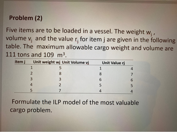 Problem (2)
Five items are to be loaded in a vessel. The weight w₁,
volume v; and the value r, for item j are given in the following
table. The maximum allowable cargo weight and volume are
111 tons and 109 m³.
item j
1
2
4
5
Unit weight wj Unit Volume vj
5
00 сл
8
3
2
7
1
8
6
5
4
Unit Value rj
4
7
6
5
4
Formulate the ILP model of the most valuable
cargo problem.