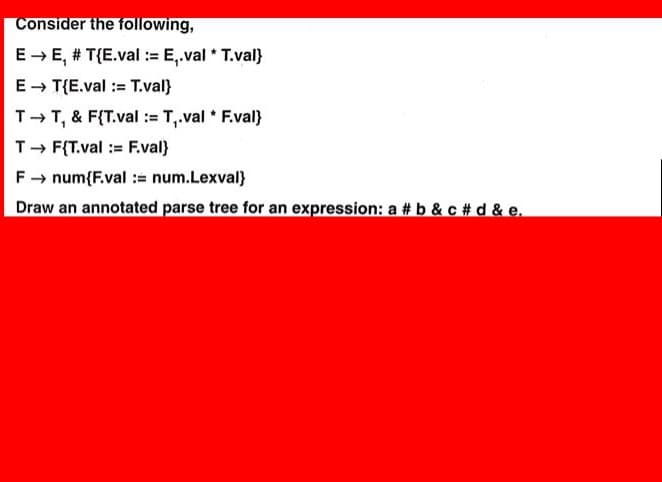 Consider the following,
E- E, # T{E.val := E,.val * T.val}
E - T{E.val := T.val}
T T, & F{T.val := T,.val F.val}
T F{T.val := F.val}
F- num{F.val := num.Lexval}
Draw an annotated parse tree for an expression: a # b & c # d & e.
