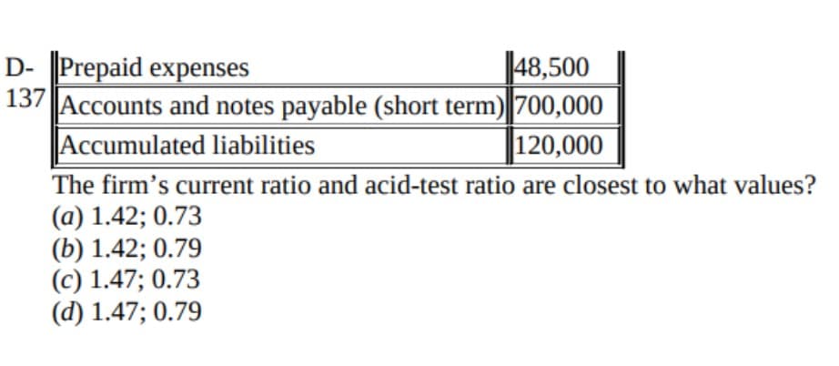 D- Prepaid expenses
137 Accounts and notes payable (short term) 700,000
Accumulated liabilities
The firm's current ratio and acid-test ratio are closest to what values?
(a) 1.42; 0.73
(b) 1.42; 0.79
(c) 1.47; 0.73
(d) 1.47; 0.79
48,500
120,000
