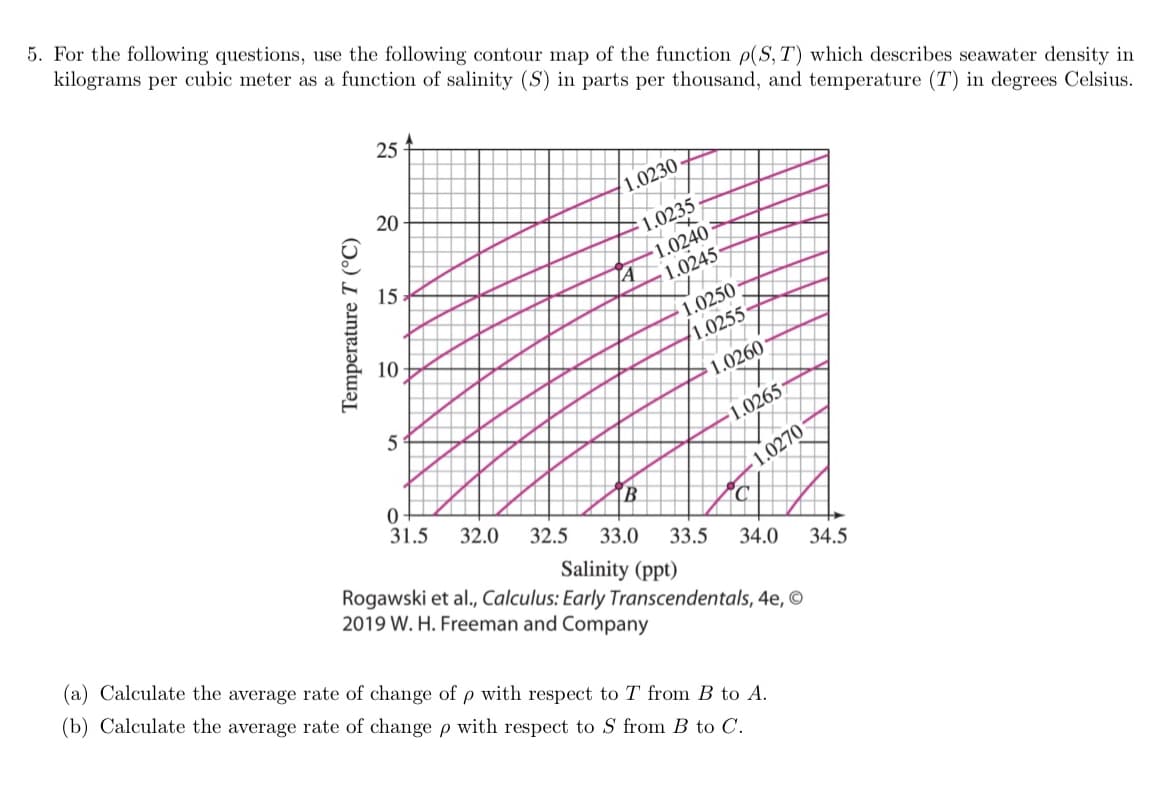 5. For the following questions, use the following contour map of the function p(S, T) which describes seawater density in
kilograms per cubic meter as a function of salinity (S) in parts per thousand, and temperature (T) in degrees Celsius.
Temperature T (°C)
25
20
15
10
5
1.0230
1.0235
1.0240
1.0245
A
1.0250
1.0255
1.0260
1.0265:
1.0270
B
0
31.5 32.0 32.5 33.0 33.5 34.0 34.5
Salinity (ppt)
Rogawski et al., Calculus: Early Transcendentals, 4e, Ⓒ
2019 W. H. Freeman and Company
(a) Calculate the average rate of change of p with respect to T from B to A.
(b) Calculate the average rate of change p with respect to S from B to C.