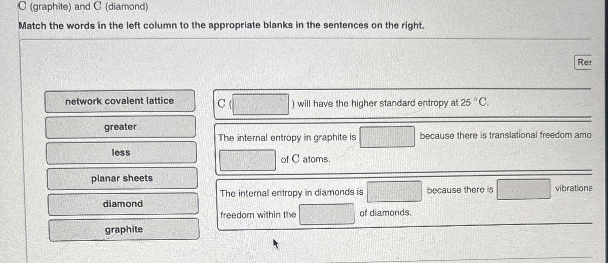 C (graphite) and C (diamond)
Match the words in the left column to the appropriate blanks in the sentences on the right.
network covalent lattice
C
) will have the higher standard entropy at 25 °C.
greater
less
planar sheets
diamond
graphite
The internal entropy in graphite is
of C atoms.
The internal entropy in diamonds is
freedom within the
Res
because there is translational freedom amo
because there is
vibrationa
of diamonds.