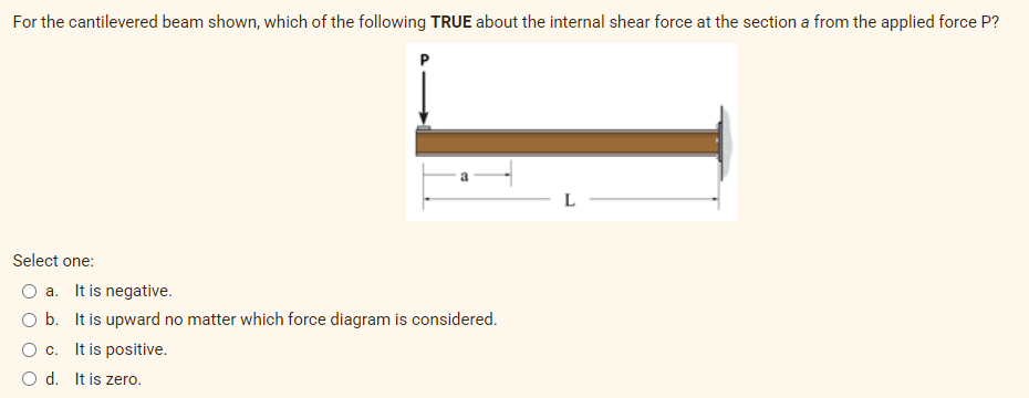 For the cantilevered beam shown, which of the following TRUE about the internal shear force at the section a from the applied force P?
Select one:
O a. It is negative.
O b. It is upward no matter which force diagram is considered.
O c. It is positive.
O d. It is zero.
