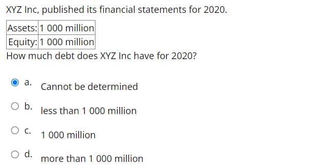 XYZ Inc, published its financial statements for 2020.
Assets: 1 000 million
Equity: 1 000 million
How much debt does XYZ Inc have for 2020?
a.
Cannot be determined
O b.
less than 1 000 million
C.
1 000 million
d.
more than 1 000 million