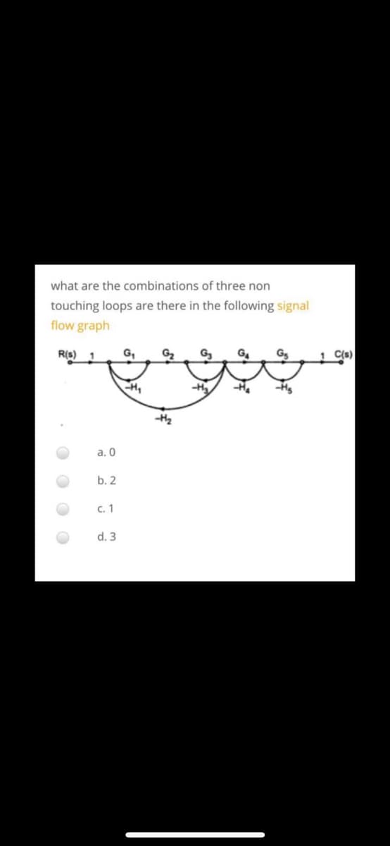 what are the combinations of three non
touching loops are there in the following signal
flow graph
R(s) 1
G,
G2
G.
G5
1 C(s)
H,
-H
a. 0
b. 2
c. 1
d. 3
O O O O
