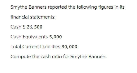 Smythe Banners reported the following figures in its
financial statements:
Cash $ 26,500
Cash Equivalents 5,000
Total Current Liabilities 30,000
Compute the cash ratio for Smythe Banners