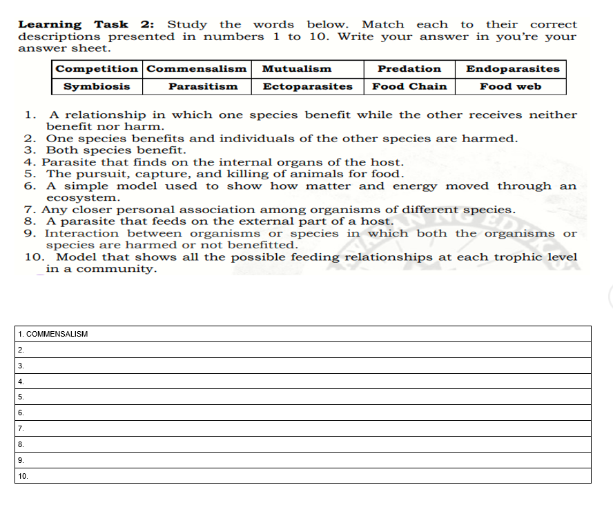 Learning Task 2: Study the words below. Match each to their correct
descriptions presented in numbers 1 to 10. Write your answer in you’re your
answer sheet.
|Competition Commensalism
Predation
Endoparasites
Mutualism
Symbiosis
Parasitism
Ectoparasites
Food Chain
Food web
1. A relationship in which one species benefit while the other receives neither
benefit nor harm.
2. One species benefits and individuals of the other species are harmed.
3. Both species benefit.
4. Parasite that finds on the internal organs of the host.
5. The pursuit, capture, and killing of animals for food.
6. A simple model used to show how matter and energy moved through an
ecosystem.
7. Any closer personal association among organisms of different species.
8. A parasite that feeds on the external part of a host.
9. Interaction between organisms or species in which both the organisms or
species are harmed or not benefitted.
10. Model that shows all the possible feeding relationships at each trophic level
in a community.
1. COMMENSALISM
2.
3.
4.
5.
6.
7.
8.
9.
10.
