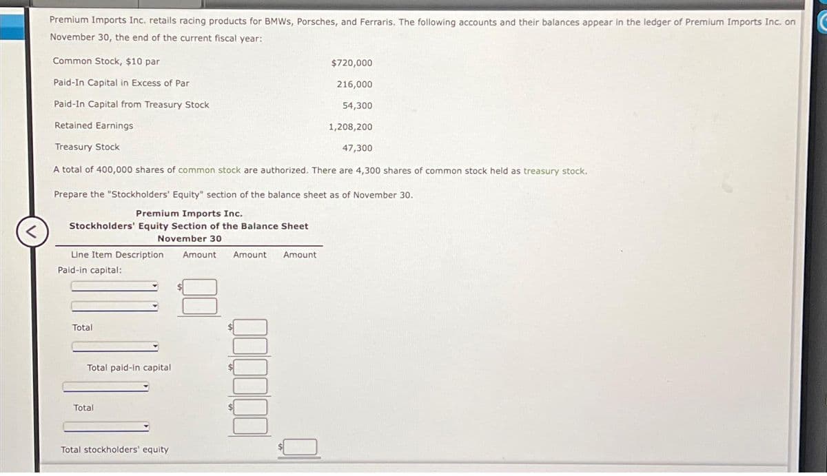 Premium Imports Inc. retails racing products for BMWs, Porsches, and Ferraris. The following accounts and their balances appear in the ledger of Premium Imports Inc. on
November 30, the end of the current fiscal year:
Common Stock, $10 par
Paid-In Capital in Excess of Par
Paid-In Capital from Treasury Stock
Retained Earnings
Treasury Stock
A total of 400,000 shares of common stock are authorized. There are 4,300 shares of common stock held as treasury stock.
Line Item Description Amount Amount Amount
Paid-in capital:
Total
Prepare the "Stockholders' Equity" section of the balance sheet as of November 30.
Premium Imports Inc.
Stockholders' Equity Section of the Balance Sheet
November 30
Total paid-in capital
Total
$720,000
216,000
54,300
Total stockholders' equity
1,208,200
47,300