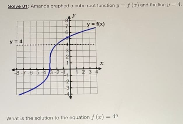 Solve 01: Amanda graphed a cube root function y = ƒ (x) and the line y = 4.
%3D
%3D
y
81
y = f(x)
하.
y = 4
3-
2-
8-7-6-5-43-2 -1,
1234
-2
-3
What is the solution to the equation f (x) = 4?
N CO
