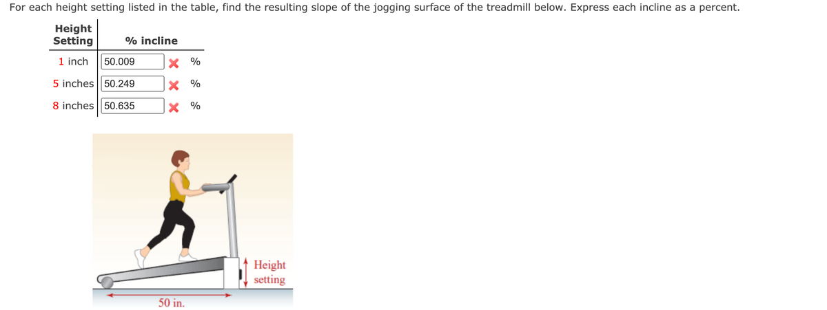 For each height setting listed in the table, find the resulting slope of the jogging surface of the treadmill below. Express each incline as a percent.
Height
Setting
% incline
1 inch
50.009
X %
5 inches
50.249
X %
8 inches
50.635
X %
Height
setting
50 in.
