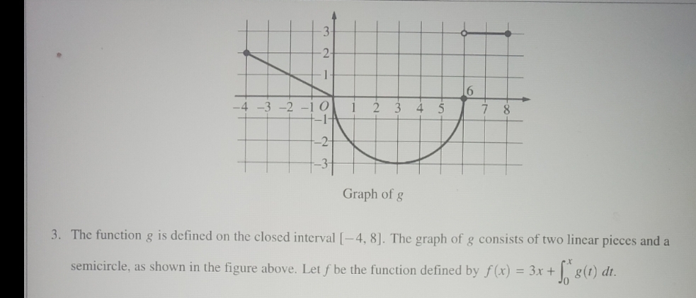 3
2
1
-4 -3 -2 -10
-1-
-2
3 4
Graph of g
16
7 8
3. The function g is defined on the closed interval [-4, 8]. The graph of g consists of two linear pieces and a
semicircle, as shown in the figure above. Let f be the function defined by f(x) = 3x + g(1) dt.