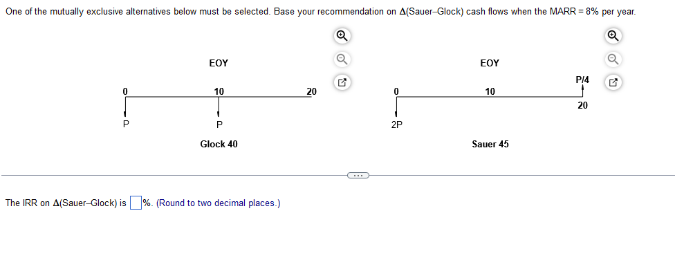 One of the mutually exclusive alternatives below must be selected. Base your recommendation on A(Sauer-Glock) cash flows when the MARR = 8% per year.
Q
Q
Q
0
P
ΕΟΥ
10
P
Glock 40
The IRR on A(Sauer-Glock) is %. (Round to two decimal places.)
20
OU
C
2P
ΕΟΥ
10
Sauer 45
P/4
1
20