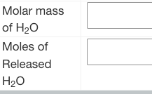 Molar mass
of H₂O
Moles of
Released
H₂O