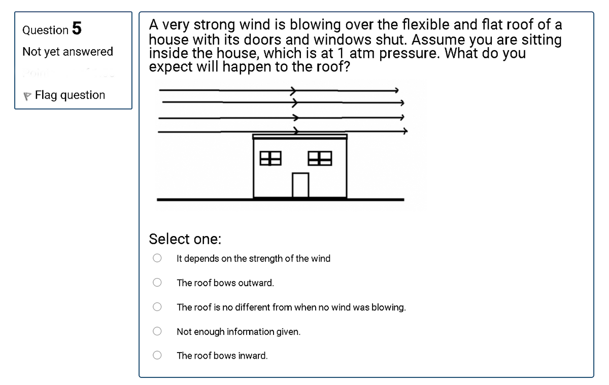 A very strong wind is blowing over the flexible and flat roof of a
house with its doors and windows shut. Assume you are sitting
inside the house, which is at 1 atm pressure. What do you
expect will happen to the roof?
Question 5
Not yet answered
P Flag question
田
Select one:
It depends on the strength of the wind
The roof bows outward.
The roof is no different from when no wind was blowing.
Not enough information given.
The roof bows inward.
