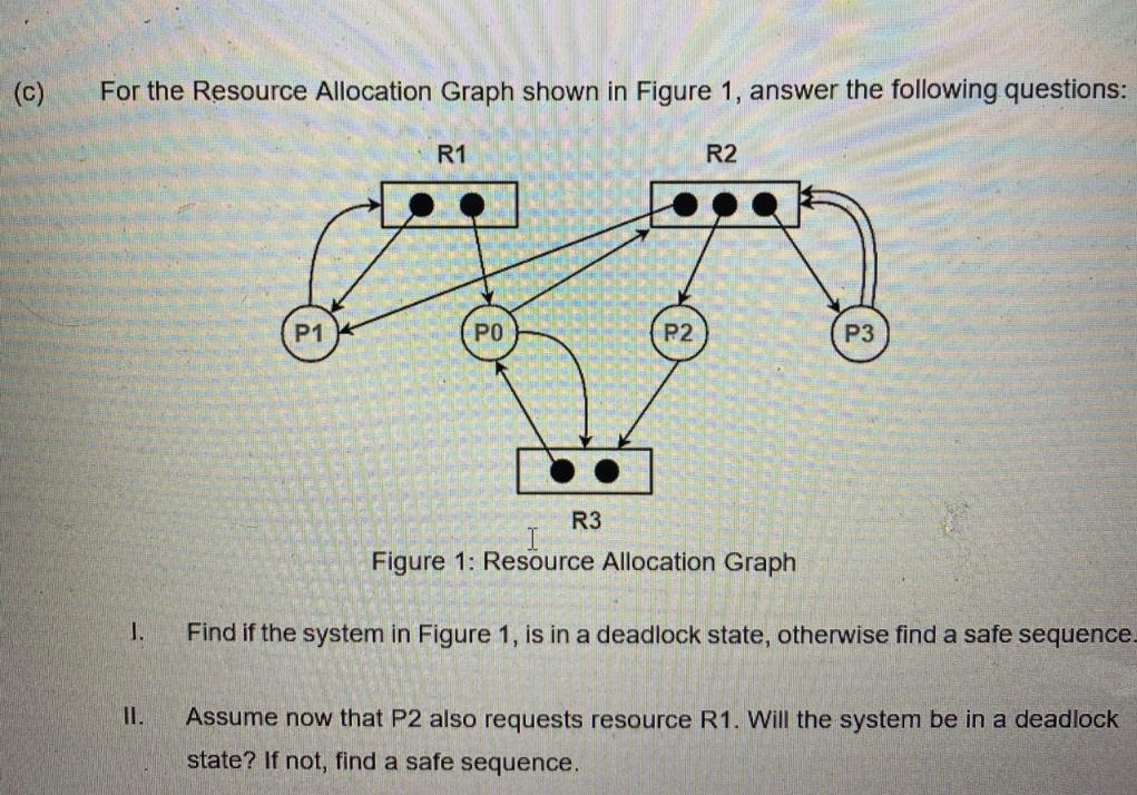 (c)
For the Resource Allocation Graph shown in Figure 1, answer the following questions:
R1
R2
P1
PO
P2
P3
R3
Figure 1: Resource Allocation Graph
1.
Find if the system in Figure 1, is in a deadlock state, otherwise find a safe sequence.
II.
Assume now that P2 also requests resource R1. Will the system be in a deadlock
state? If not, find a safe sequence.
